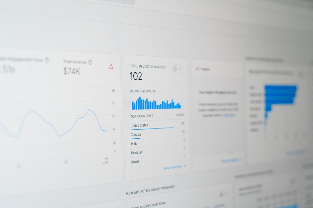 Credit and Collections Management at Enterprise Scale in D365 F&O