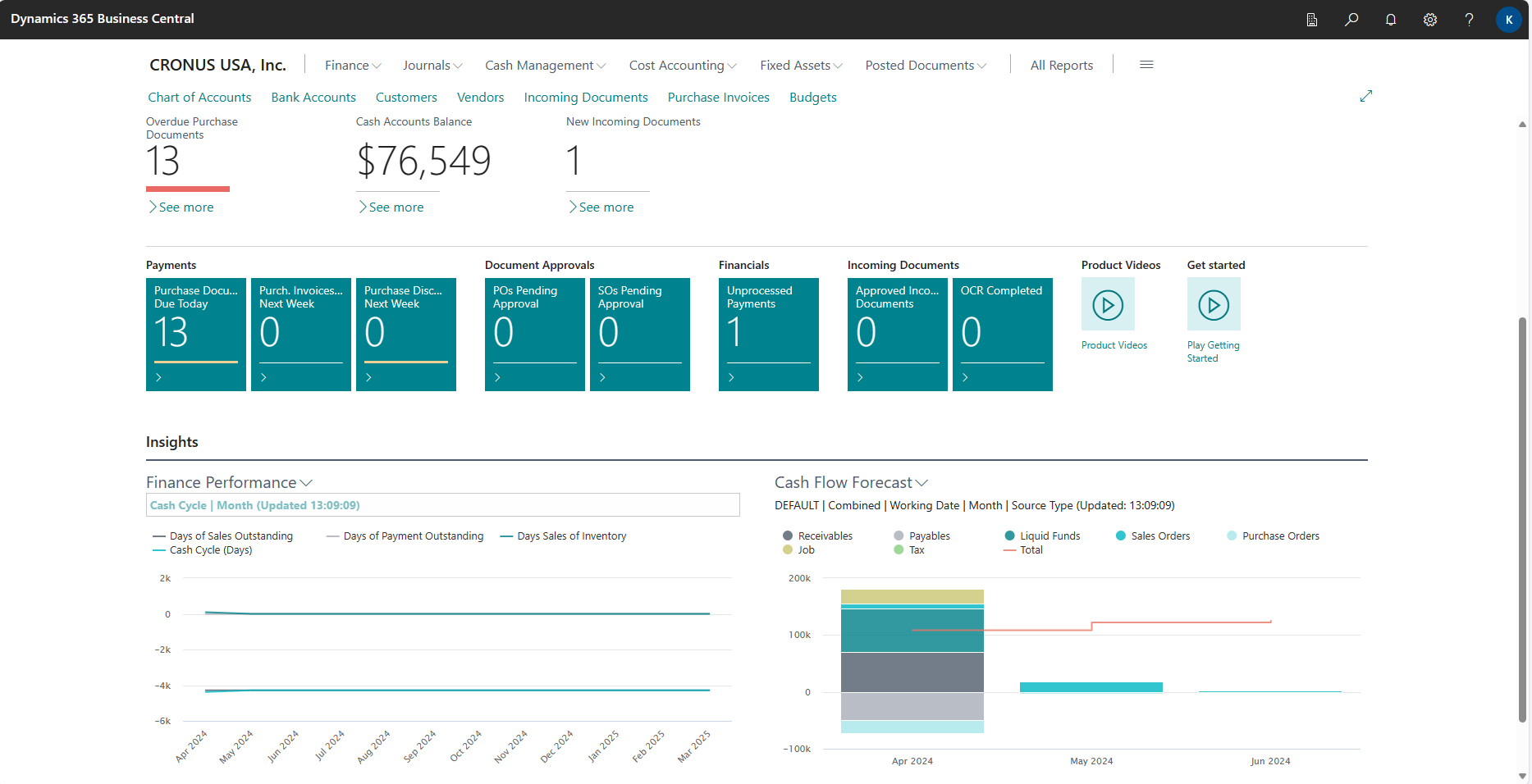 Cash Flow Forecasting in Business Central