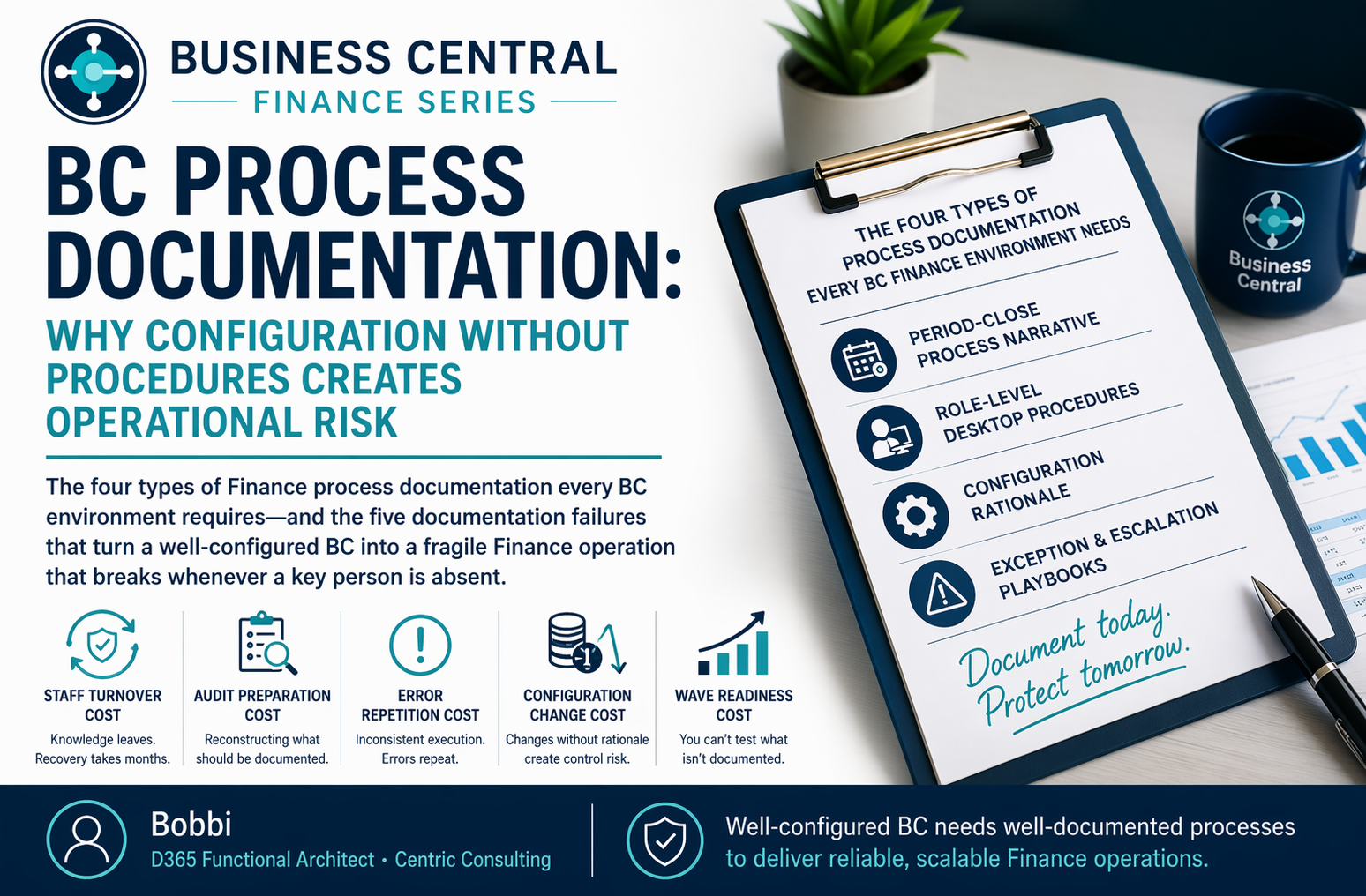 BC Process Documentation: Why Configuration Without Procedures Creates Operational Risk