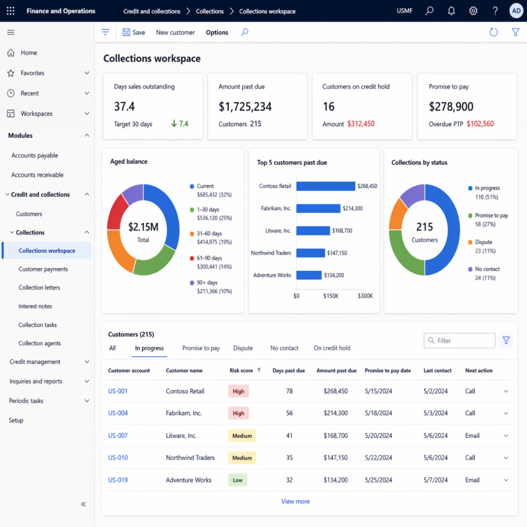 Credit and Collections in D365 F&O: What Finance Must Configure Before the First Invoice Is Sent