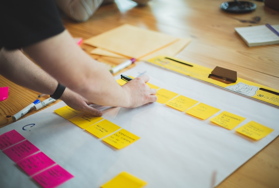 Project Accounting in D365 BC