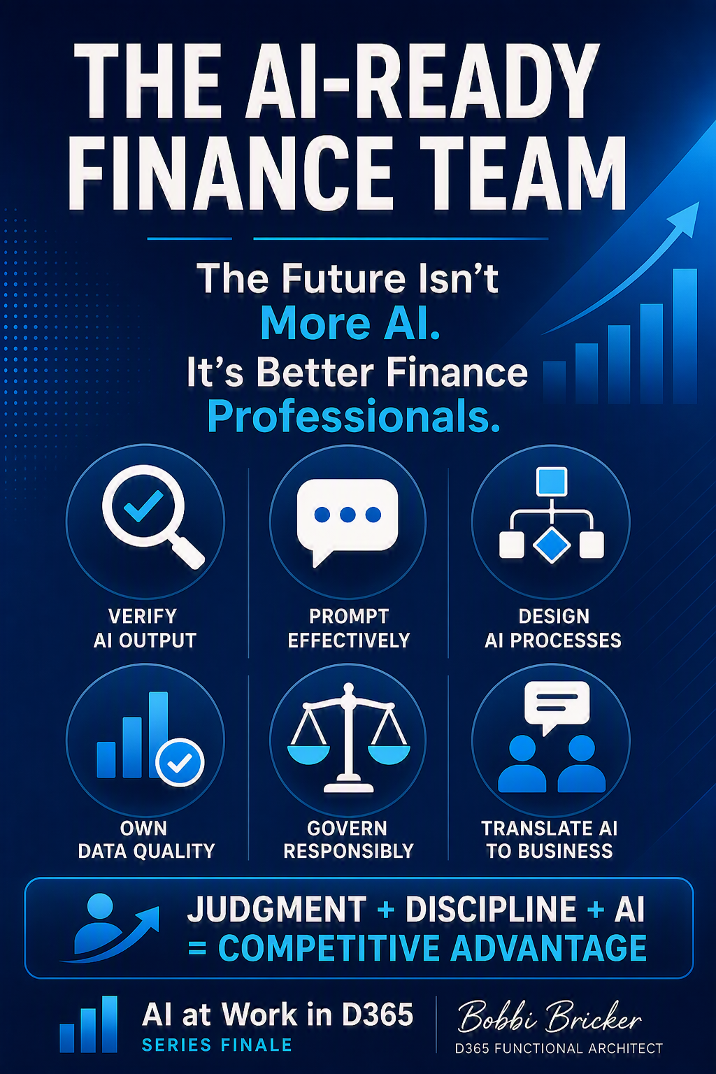 The AI-Ready Finance Team: Skills, Structure, and What to Build Next