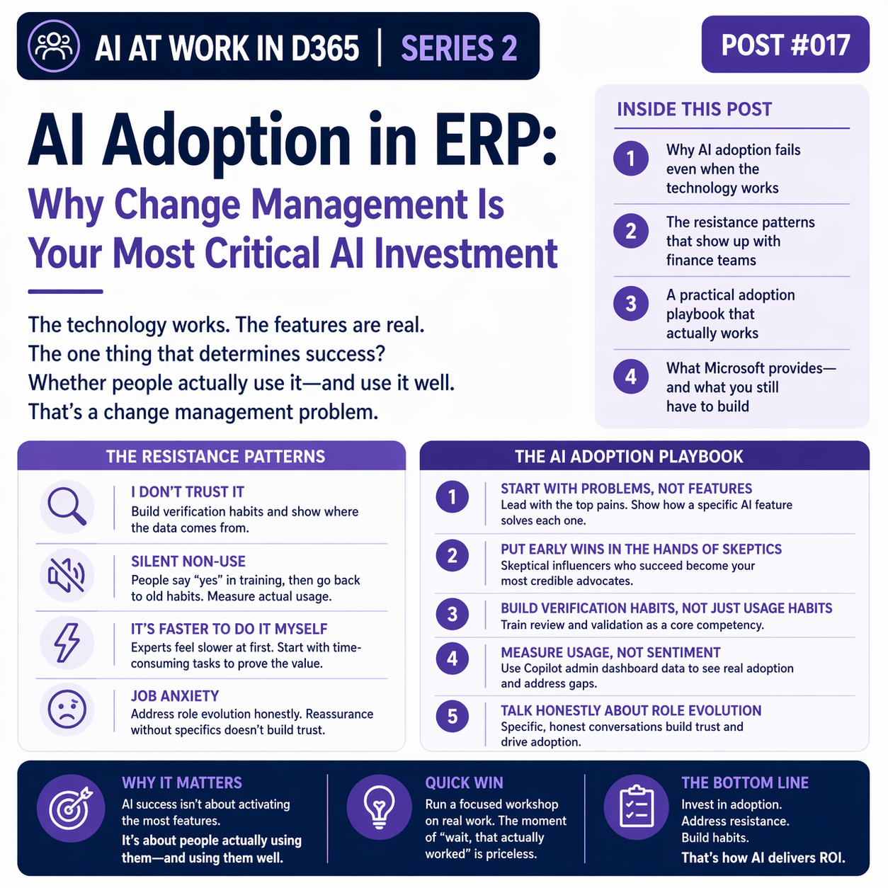 AI Adoption in ERP: Why Change Management Is Your Most Critical AI Investment