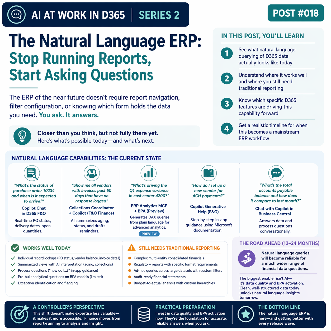 The Natural Language ERP: Stop Running Reports, Start Asking Questions