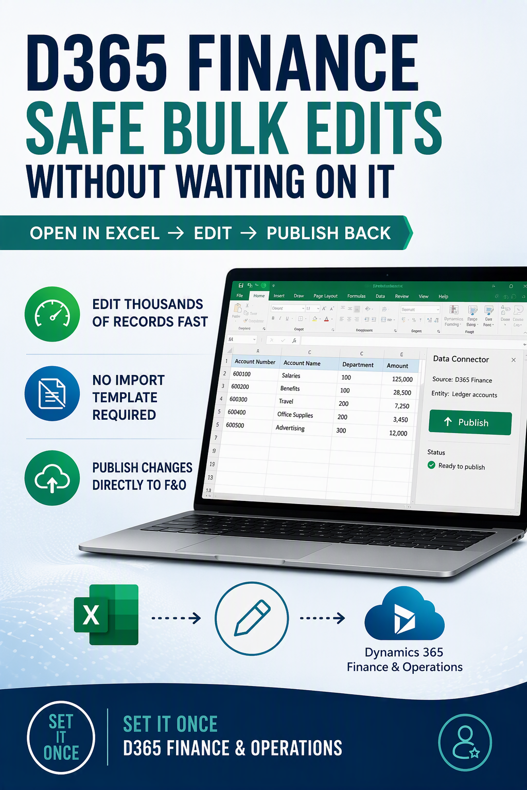 D365 Finance · Safe Bulk Edits Without Waiting on IT