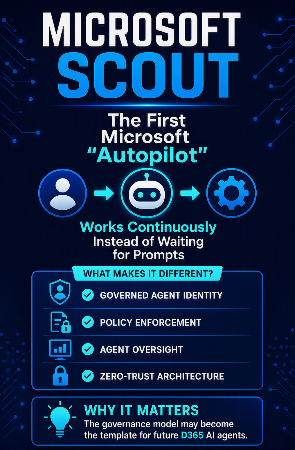Microsoft Scout and “Autopilots”: A New Agent Category Arrives