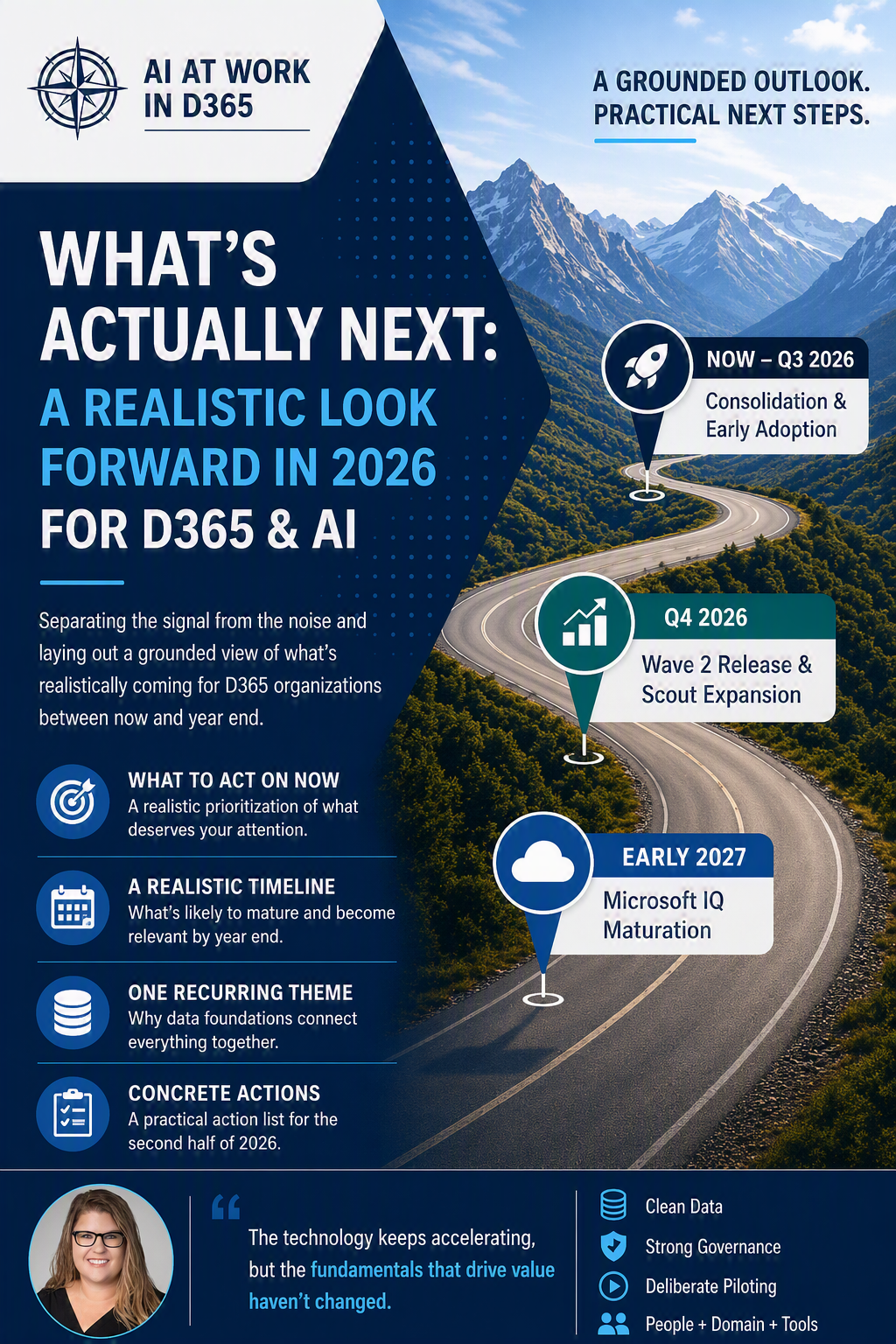 What’s Actually Next: A Realistic Look at The Rest of 2026 for D365 AI