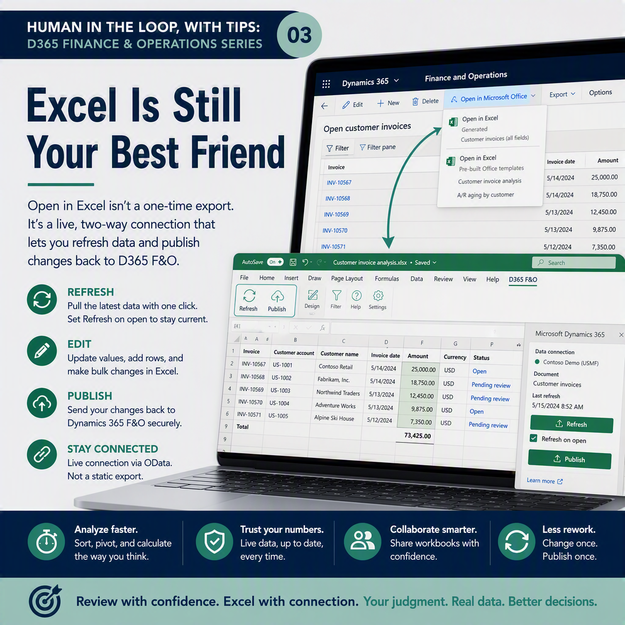 Human in the Loop, With Tips: D365 Finance & Operations – Excel Is Still Your Best Friend