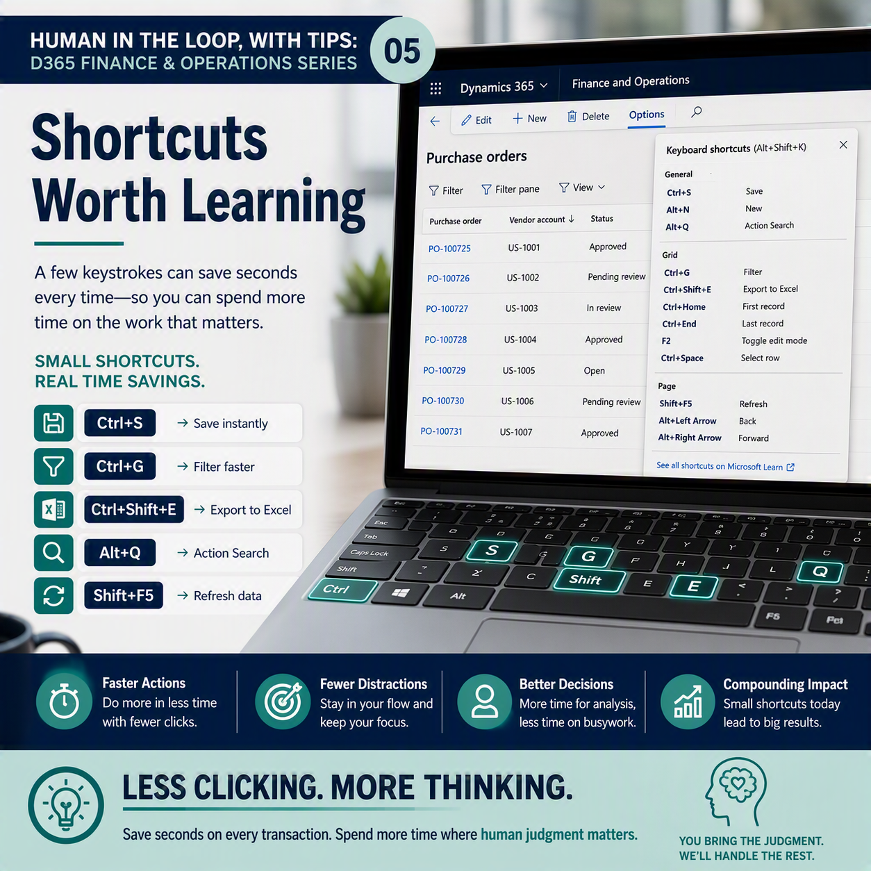Human in the Loop, With Tips: D365 Finance & Operations – Shortcuts Worth Learning