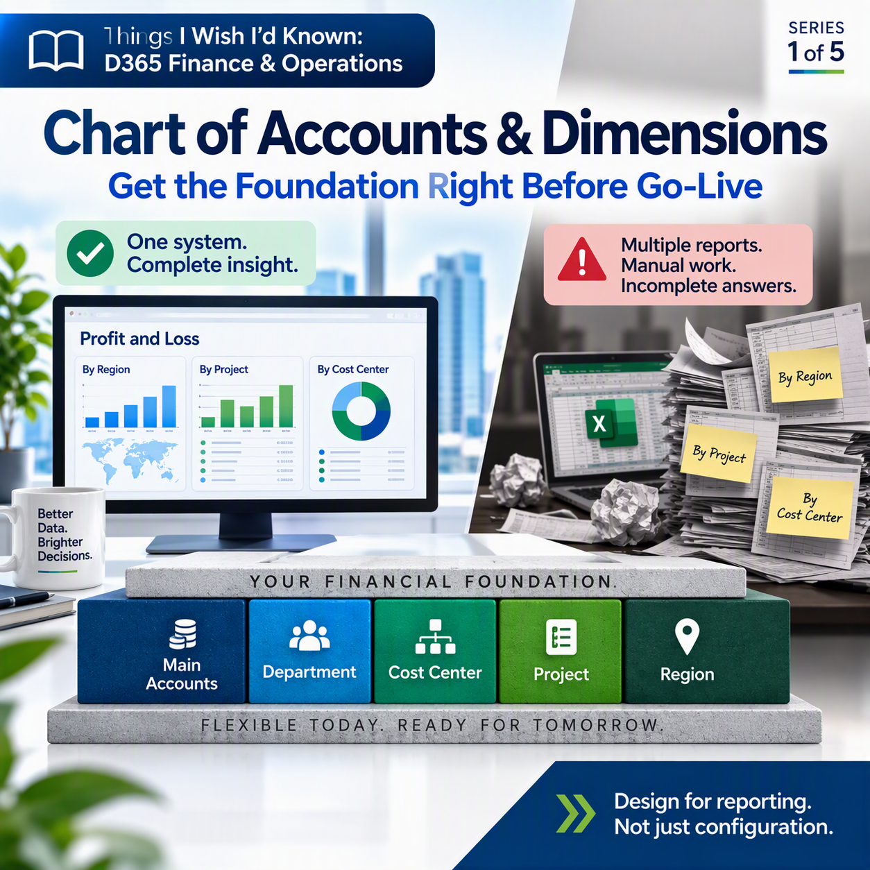 Chart of Accounts & Dimensions: Get the Foundation Right Before Go-Live